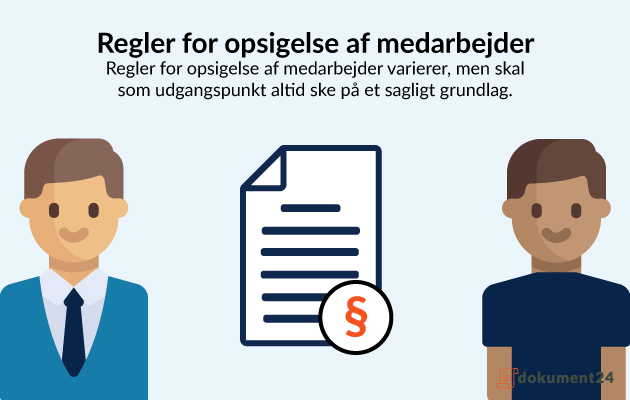 Opsigelse Af Medarbejder - Guide Til Arbejdsgiver